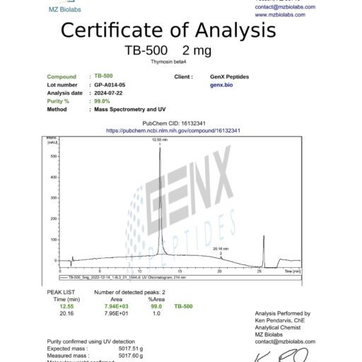 Certificate of Analysis for TB-500 compound.