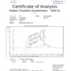 HCG Certificate of Analysis from MZ Biolabs.