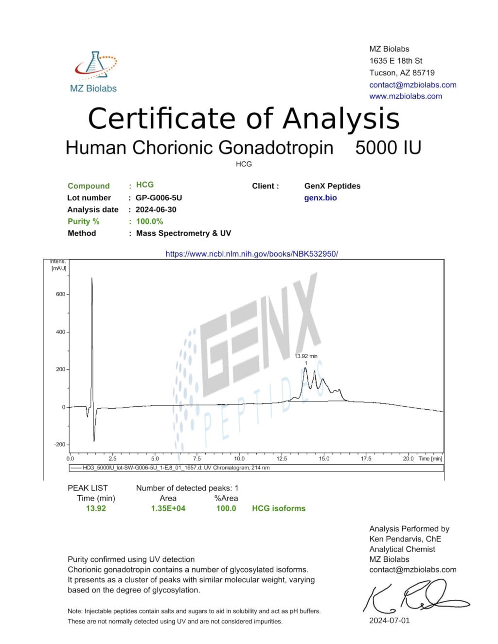 HCG Certificate of Analysis from MZ Biolabs.