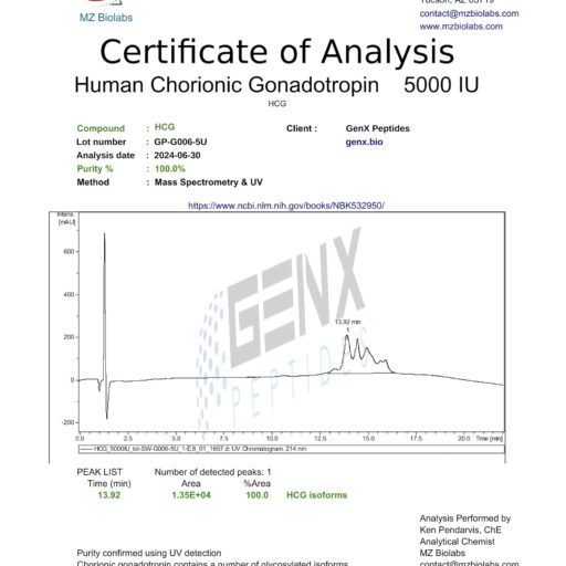 HCG Certificate of Analysis from MZ Biolabs.