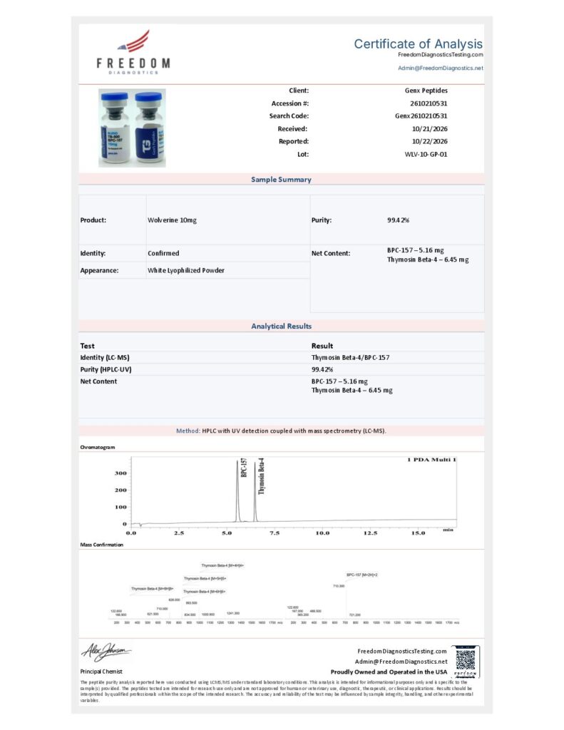 Certificate of Analysis